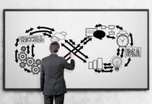 Sem Estratégia, Sem Direção: O Prejuízo para o Empresário